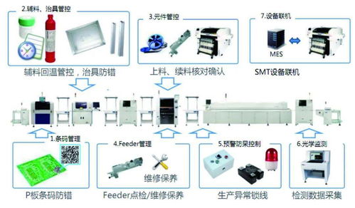 迎接机遇 铸就品牌 共谋发展 重庆先锋软件助力摩配电子市场提质升级