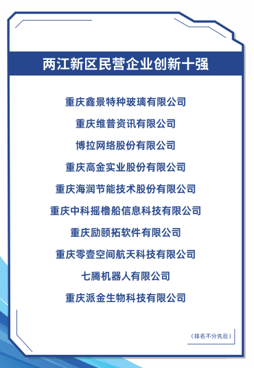 两江新区发布民营企业三个“十强”榜单！这些企业上榜 重庆软件开发显实力